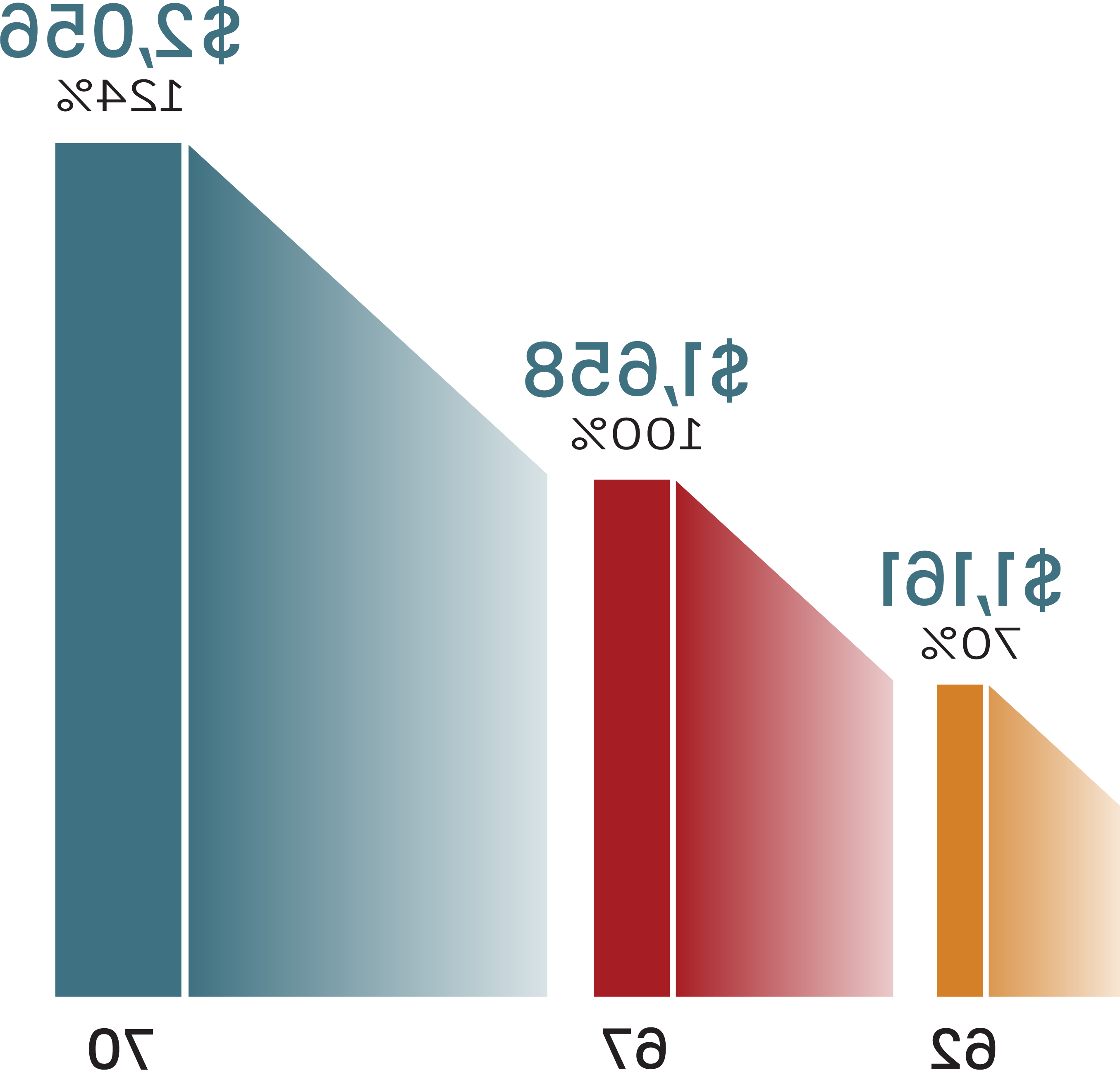 CHART-1300PX-WIDTH